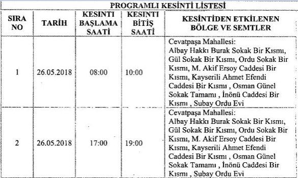 Çanakkale'de Elektrik Kesintisi