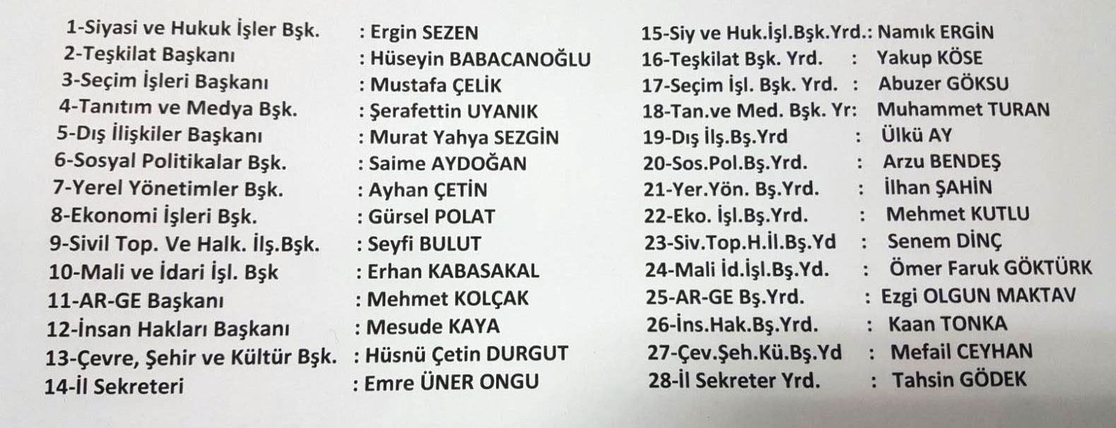Çanakkale Ak Parti'de 'Yürütme Kurulu' belli oldu