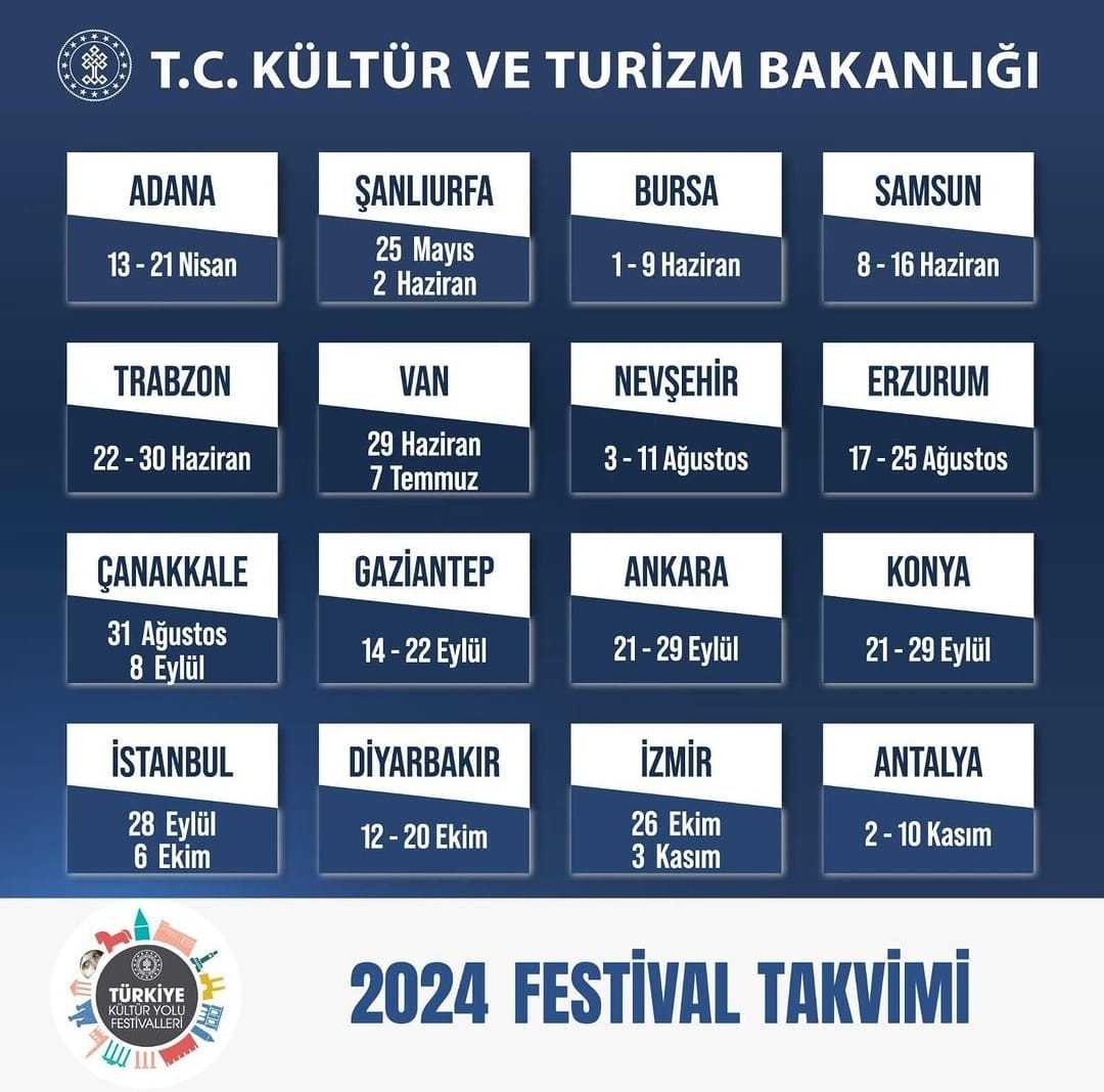 ÇANAKKALE 2024 "TROYA KÜLTÜR YOLU FESTİVALİ" PROGRAMINA DAHİL EDİLDİ