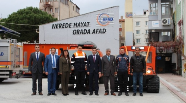 Olası Hava Muhalefetine Karşı Önlem