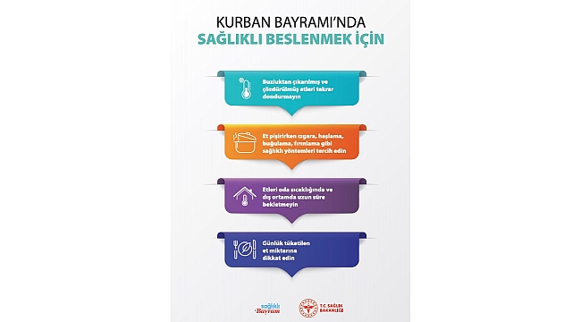 KURBAN BAYRAMINDA BESLENME ÖNERİLERİ