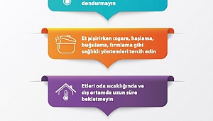 KURBAN BAYRAMINDA BESLENME ÖNERİLERİ