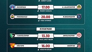 Futbol: Haftanın programı