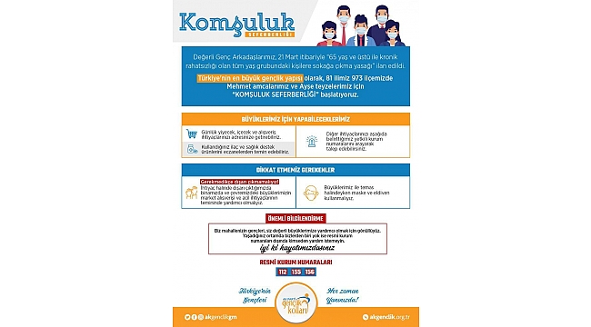 AK PARTİ GENÇLİK KOLLARI KOMŞULUK SEFERBERLİĞİ