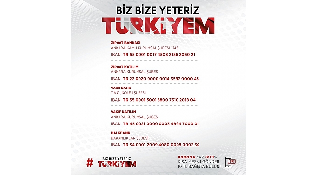 Cumhurbaşkanı Erdoğan: 'Biz Bize Yeteriz Türkiyem' kampanyasını başlatıyoruz