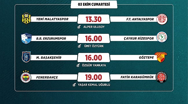 Futbol: Haftanın programı