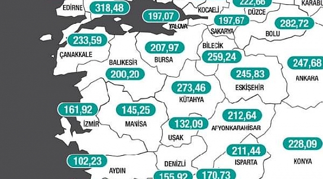Çanakkale'de haftalık vaka sayısında düşüş sürüyor