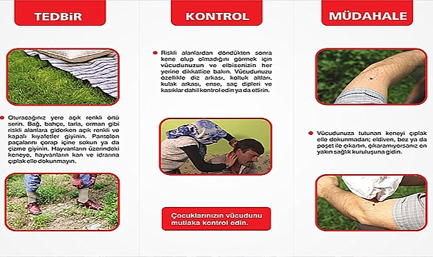 KIRIM KONGO KANAMALI ATEŞİ!