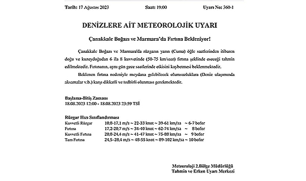 FIRTINA BEKLENİYOR!