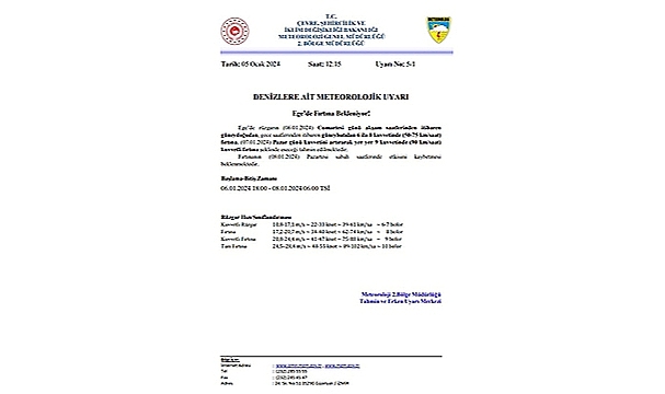 FIRTINAYA DİKKAT!
