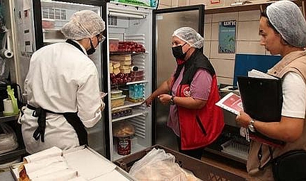Çanakkale’de Okullarda gıda denetimi