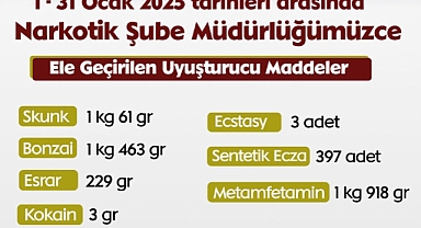 Eceabat’ta Uyuşturucu Operasyonu: İki Şüpheli Tutuklandı