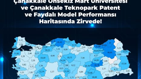 Çanakkale Teknopark Faydalı Model Performans Haritasında Zirvede!