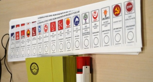 Ayvalık Deniz Hudut Kapısında Oy Verme İşlemi Başladı