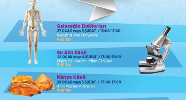 Btm’de Bilim Dolu Sömestr