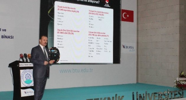 Btü Yıldırım Kampusu Eğitim Binası Açıldı