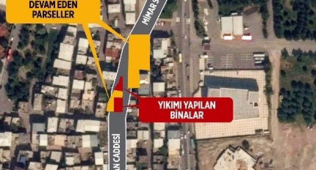Büyükşehir Yıkıyor, Yıldırım Yol Alıyor