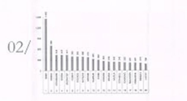 Çantasında 10 Bin Uyuşturucu Hapla Yakalandı