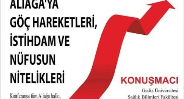 İzasad, Aliağa’nın İstihdam Ve Nüfus Hareketlerini Değerlendirecek
