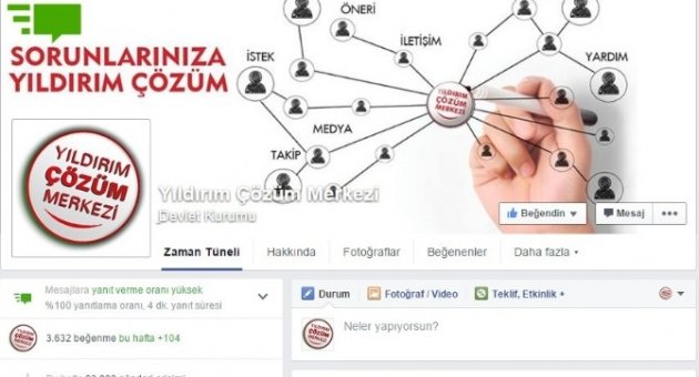 Sosyal Paylaşım Sitesi Facebook, Yıldırım Belediyesi’ni ‘yeşil Simge’ İle Ödüllendirdi
