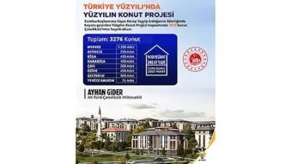 AYHAN GİDER: "YÜZYILIN KONUT PROJESİ ÇANAKKALE'YE GÜÇ KATACAK"