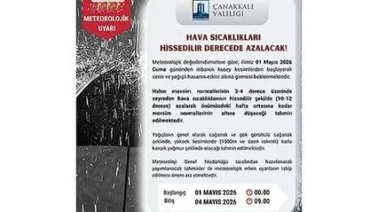 ÇANAKKALE İÇİN METEOROLOJİK UYARI: SICAKLIKLAR HIZLA DÜŞECEK